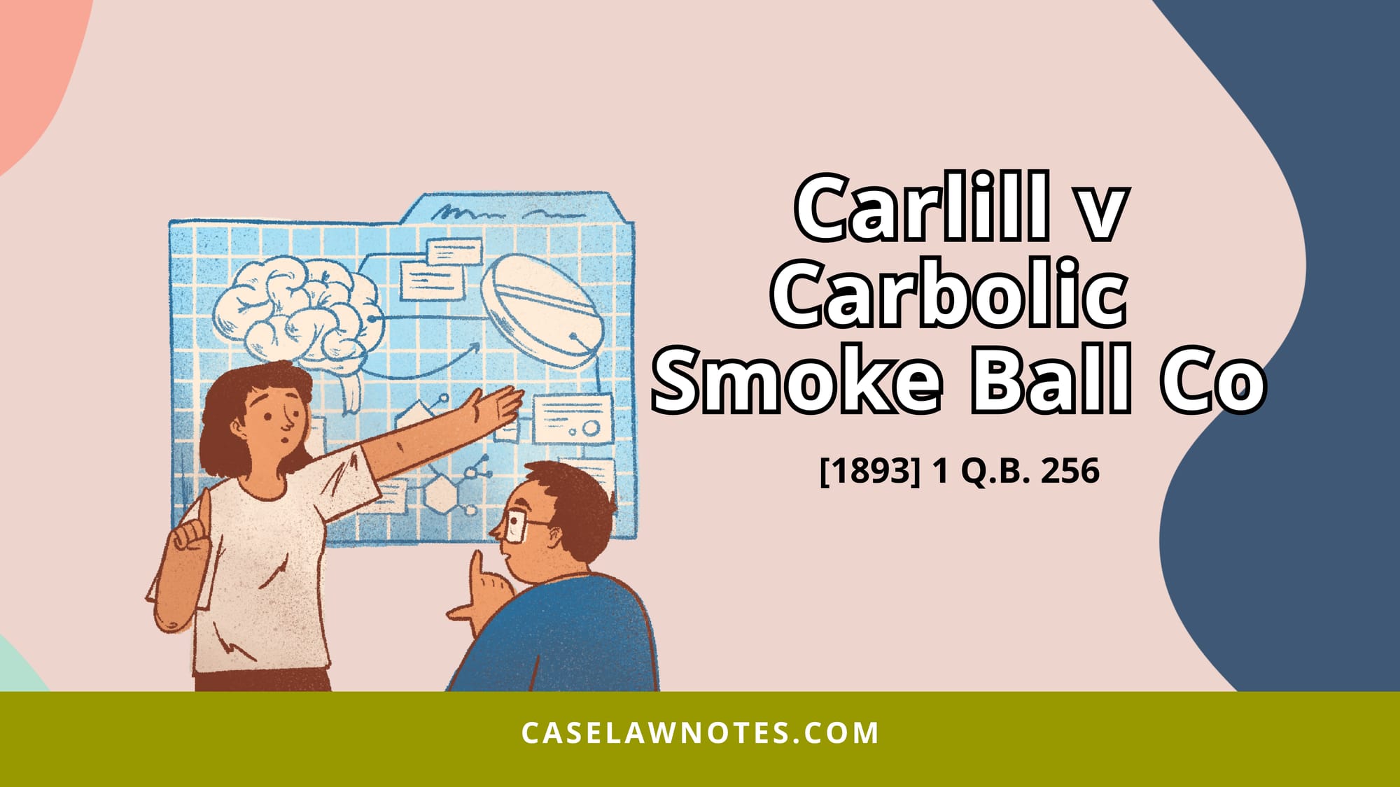 Carlill v Carbolic Smoke Ball Co - case summary 3