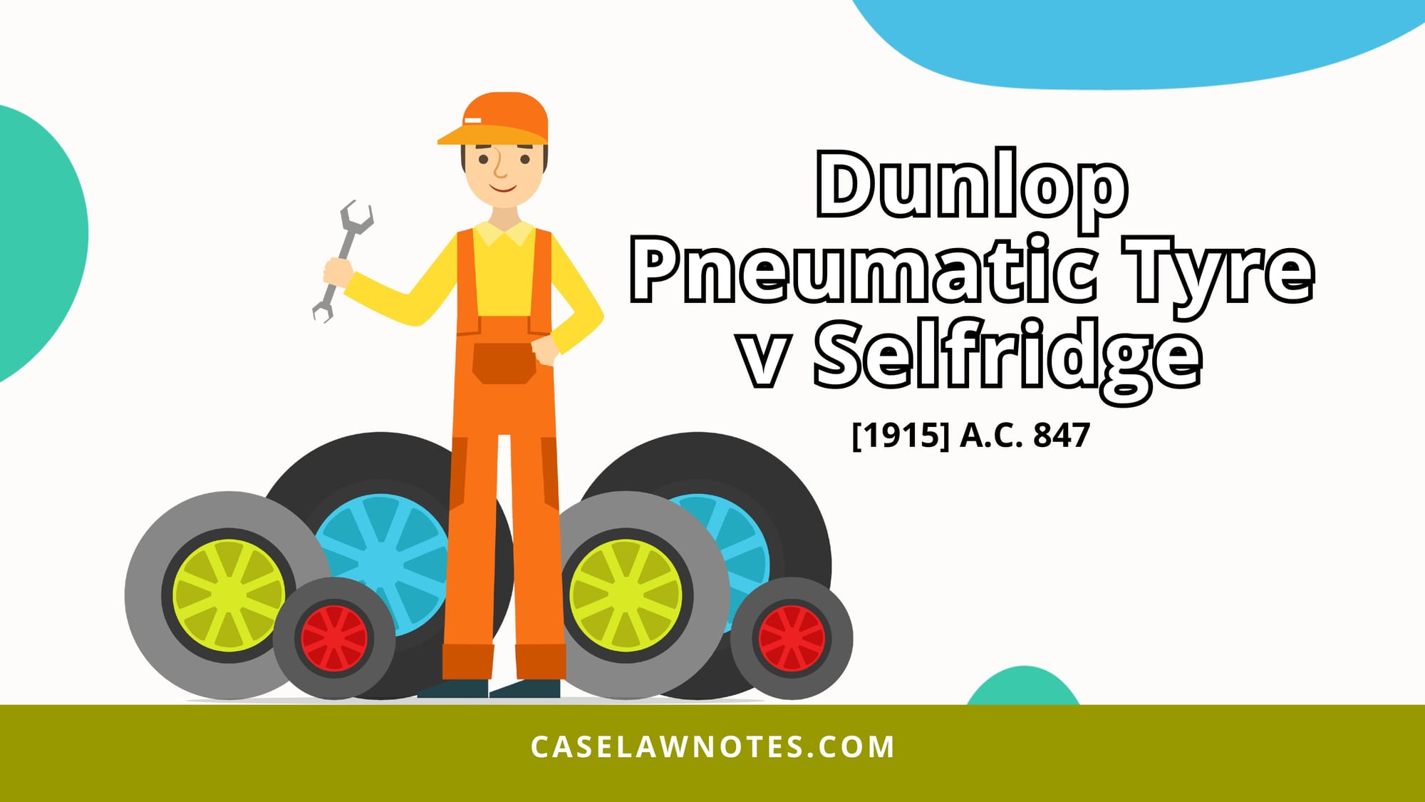 Dunlop Pneumatic Tyre Co Ltd v Selfridge & Co Ltd - privity of contract - undisclosed agent - consideration - contract