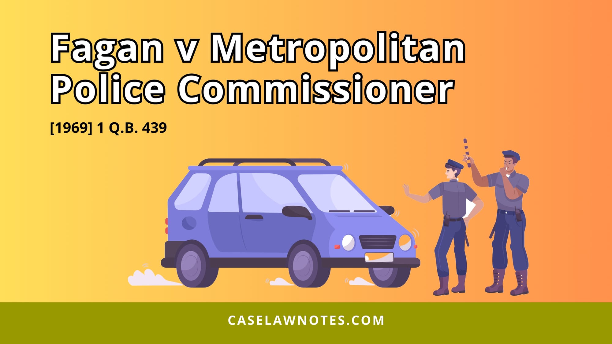 Fagan v Metropolitan Police Commissioner - case summary - actus reus - mens rea 