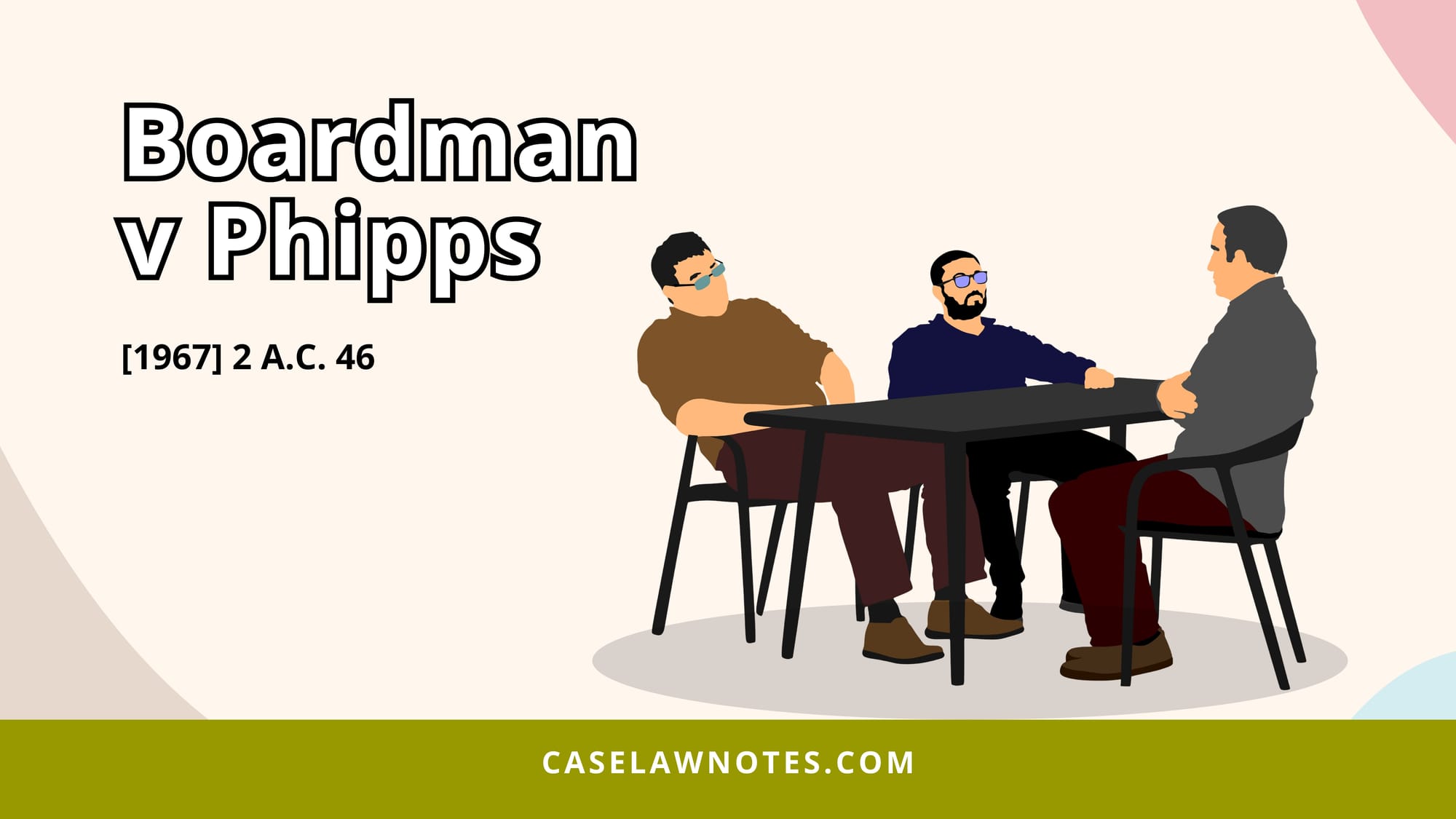 Boardman v Phipps - equity - constructive trust - fiduciary duties - agency law