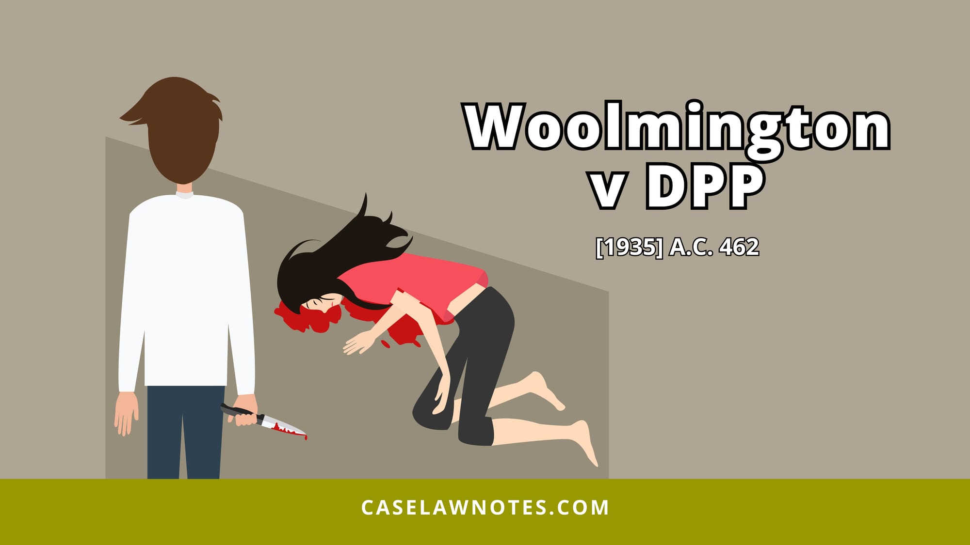 Woolmington v DPP - burden of proof - criminal trial - murder - prosecution - presumption of innocence - reasonable standards