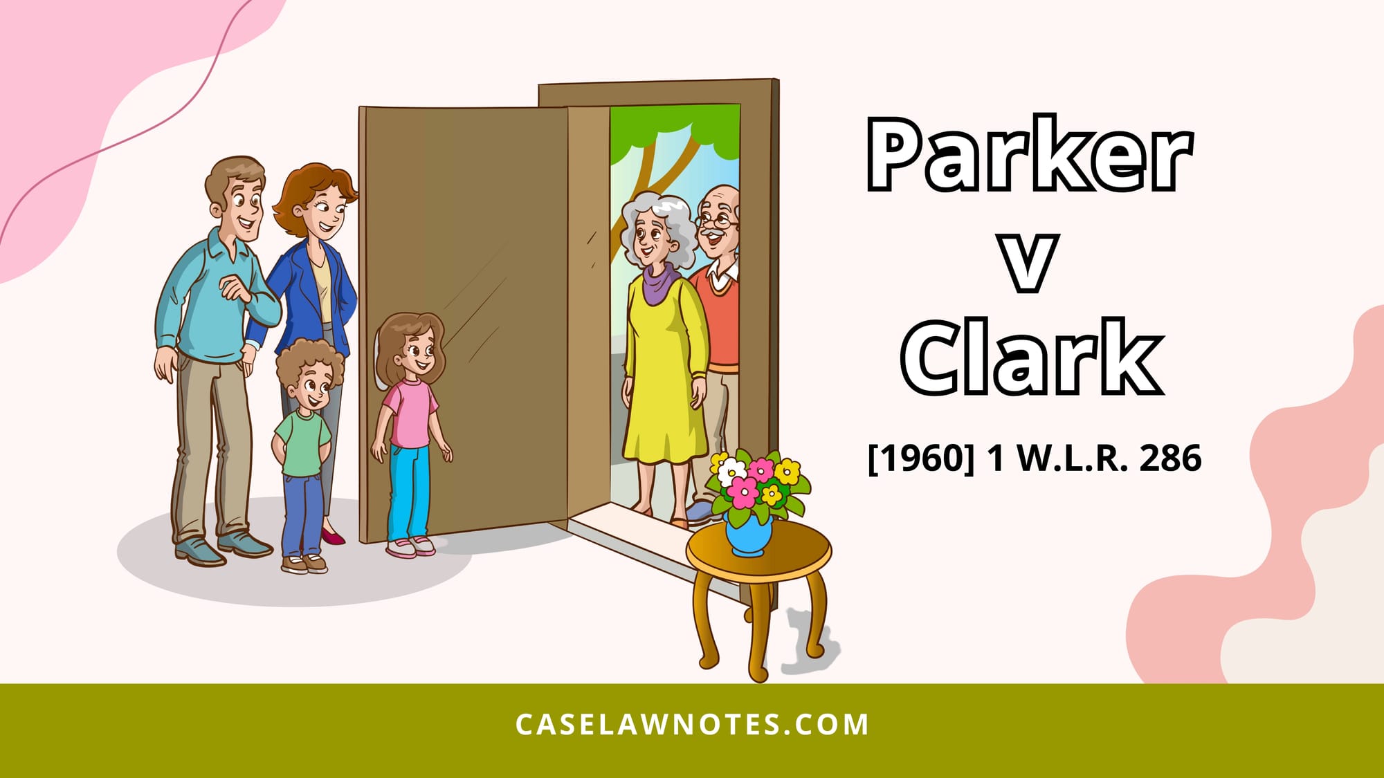 Parker v Clark - intention - legal relations - familial - reliance and detriment